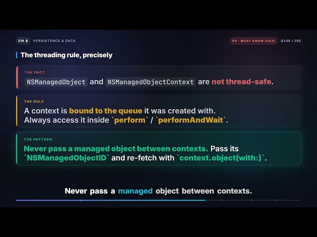 Core Data: the stack, contexts, and threading rules | iOS Interview Q146