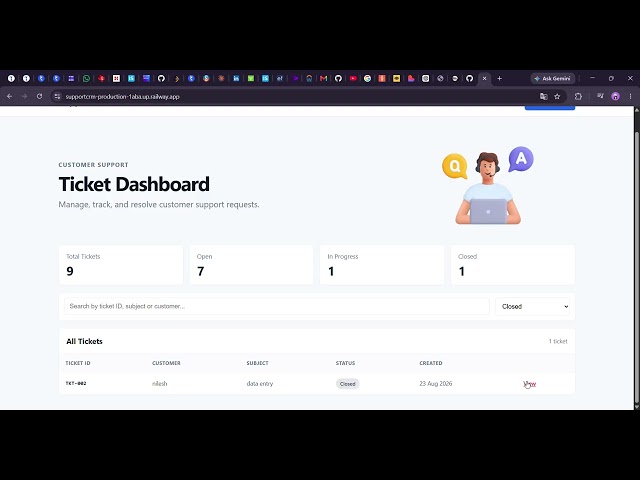 Support CRM | Full-Stack Web Application