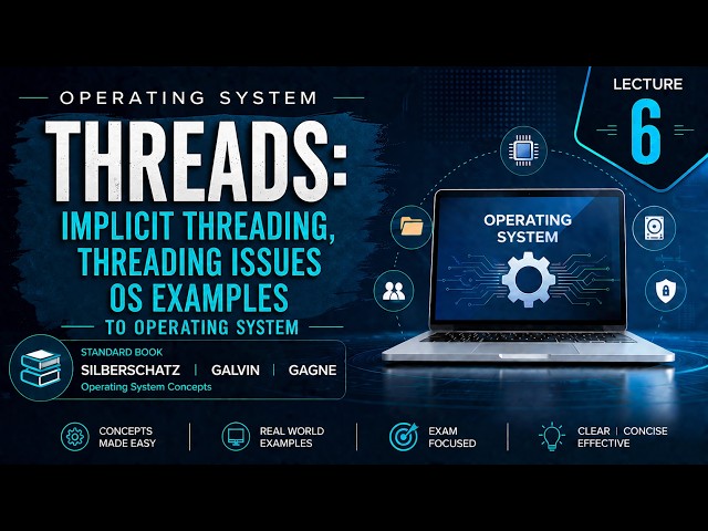 Chapter 4.2: Operating System Threads | Implicit Threading, Thread Pools & Threading Issues #OS