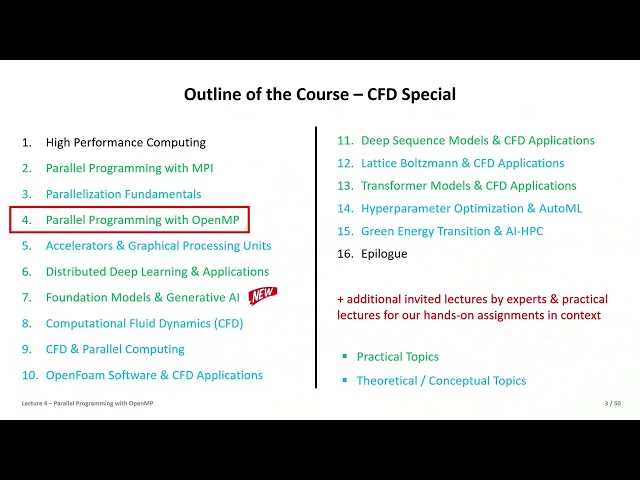 2026 High Performance Computing Lecture 4 Parallel Programming with OpenMP Part 1 💻