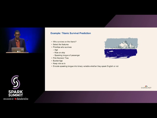 Art of Feature Engineering for Data Science - Nabeel Sarwar