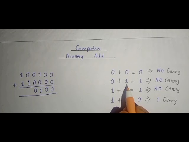 How to solve binary add / we solve in this video (@study.lover.77)