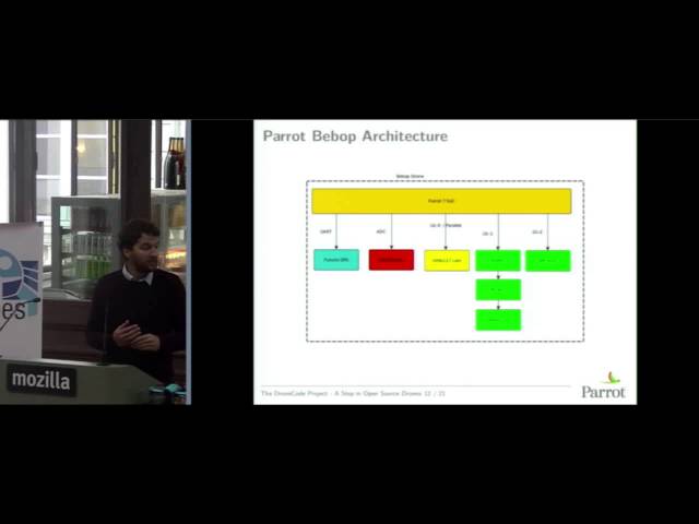 Kernel Recipes 2015 - 294333eThe Dronecode Project – A step in open source drones - by Julien Beraud