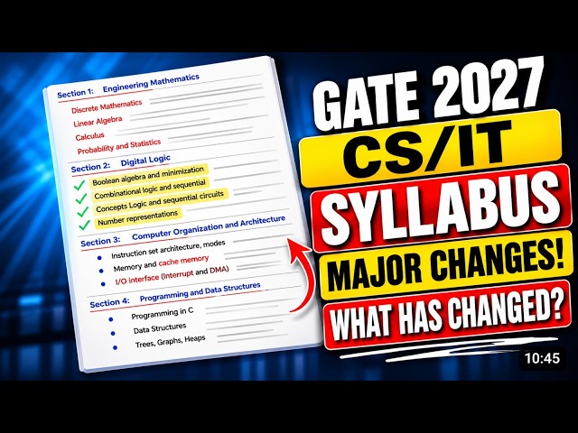 GATE 2027 CS/IT Syllabus Major Changes! What Has Changed?