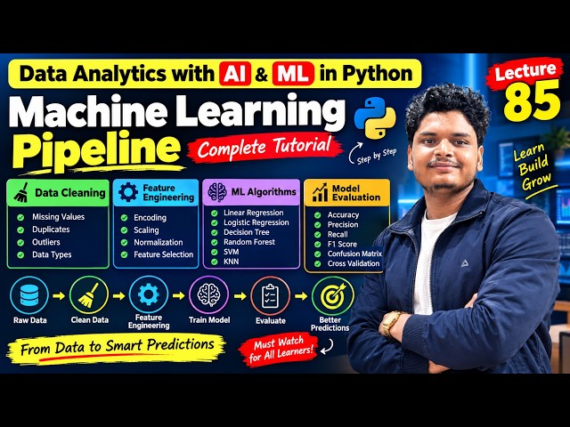 Lecture 85 | Machine Learning Pipeline Complete Tutorial in Python | Data Cleaning, Feature | Gopal