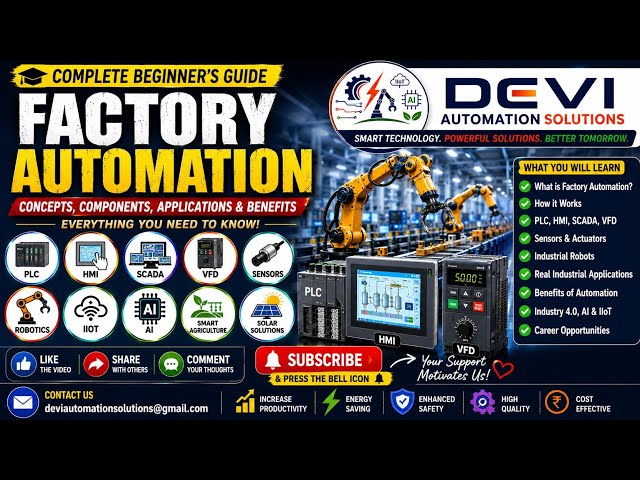 43E.🏭 Factory Automation Explained | PLC, HMI, SCADA, VFD, AI & IIoT - English