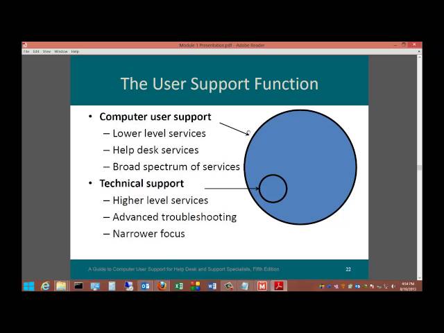 Module 1 Video Presentation for CS 225 Computer User Support Class