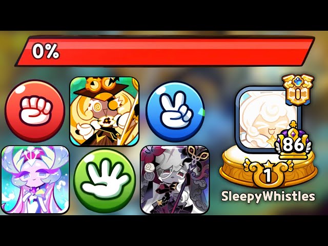 TOP 1 ROCK PAPER SCISSORS META 🏆 New BEST Arcade Arena S4 Grandmaster 1 Guide