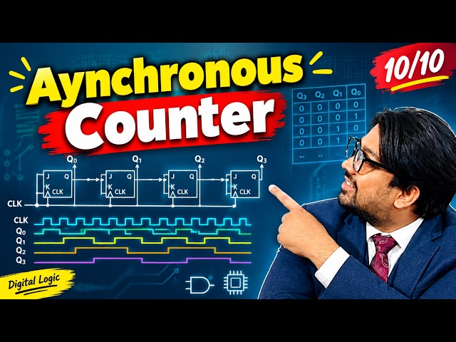 Asynchronous Counter(counter Part II)