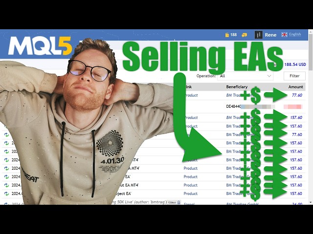 I made ___ last Year selling Trading Bots on MQL5