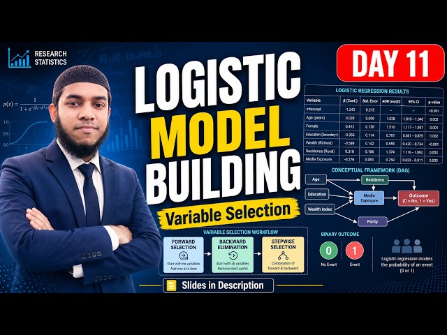 Logistic Regression Model Building Approach | Bangla | Day 11