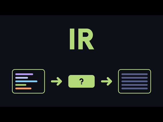 Why every compiler uses an intermediate representation