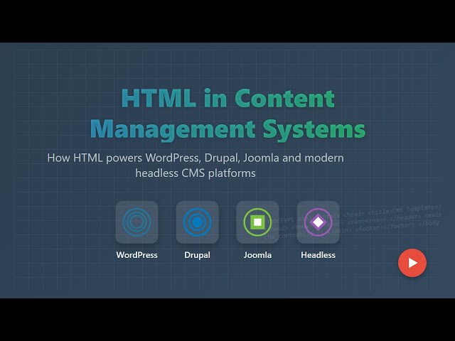 HTML in Content Management Systems (CMS) Explained for Beginners!