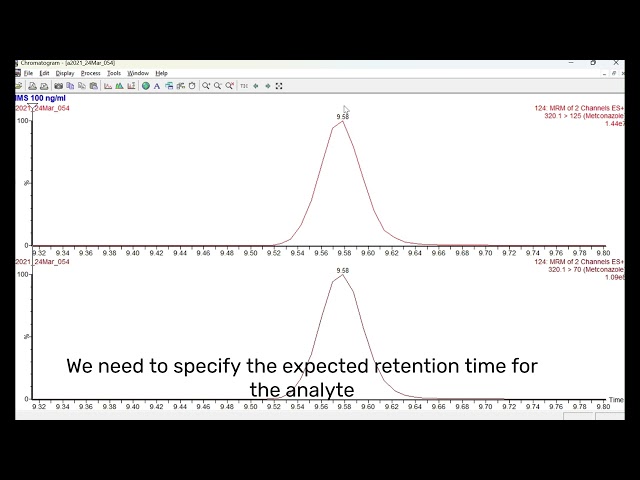 How to Create a Quantification Method in TargetLynx | Step-by-Step Guide