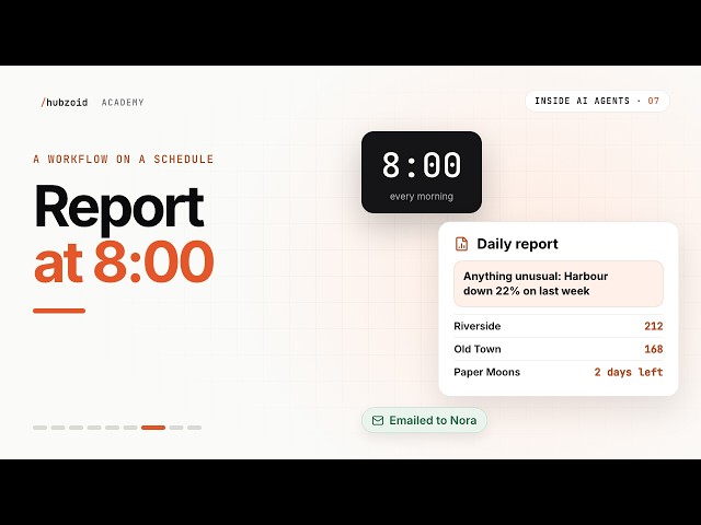 The daily report: an AI agent workflow on a schedule | Inside AI Agents #7