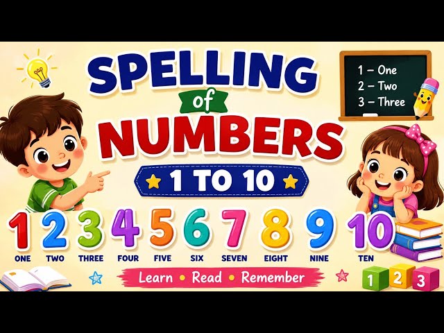 🔢 Numbers 1 to 10 Spelling | Learn Number Names in English | Kids Learning@IshwariMane-1102 