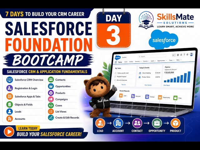 Day 3: Salesforce CRM & Application Fundamentals | Build Your OwnCRM Project | SkillsMate Solutions