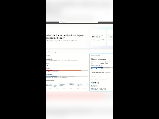 View security incidents across your digital estate.