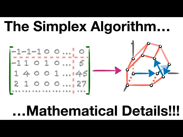 The Simplex Algorithm, Mathematical Details!!!