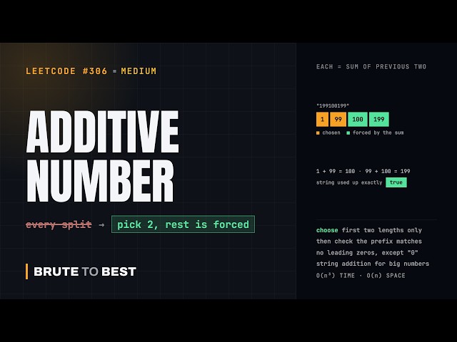 LeetCode #306: Additive Number, Pick the First Two and the Rest Is Forced