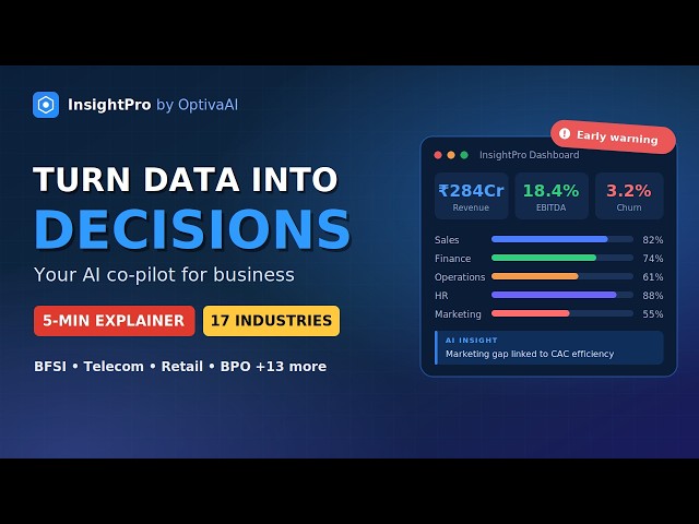 Your AI Co-Pilot for Business: How InsightPro Spots Problems Before They Happen