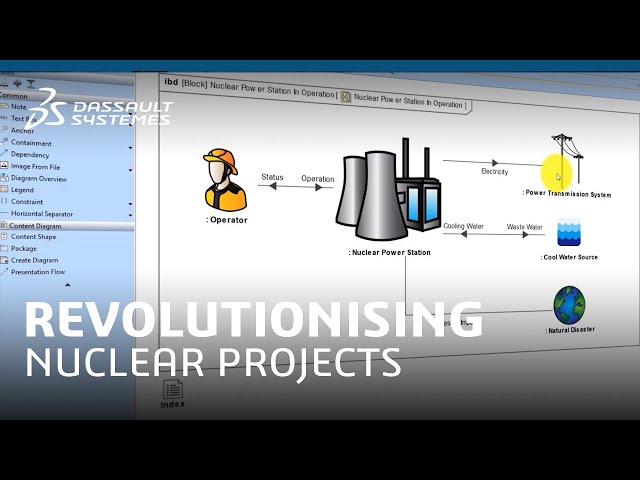 Revolutionising Nuclear Projects with Model-Based Systems Engineering (MBSE)
