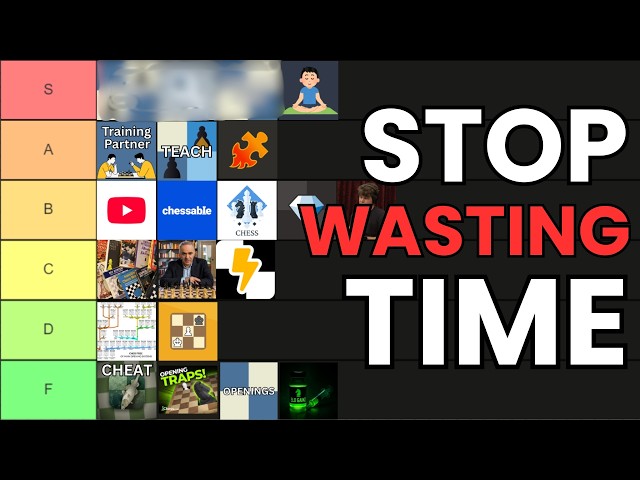 The Ultimate Chess Improvement Tier List