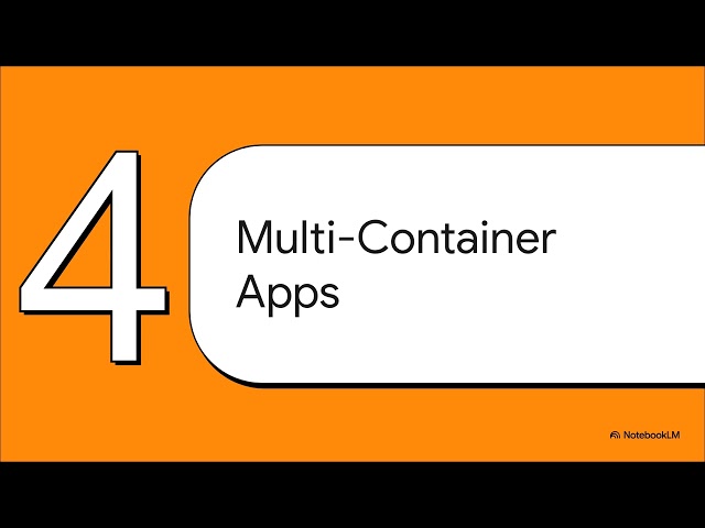 Docker for Java Developers | Simplify Java Deployment with Containers (Arun Gupta O’Reilly Guide)