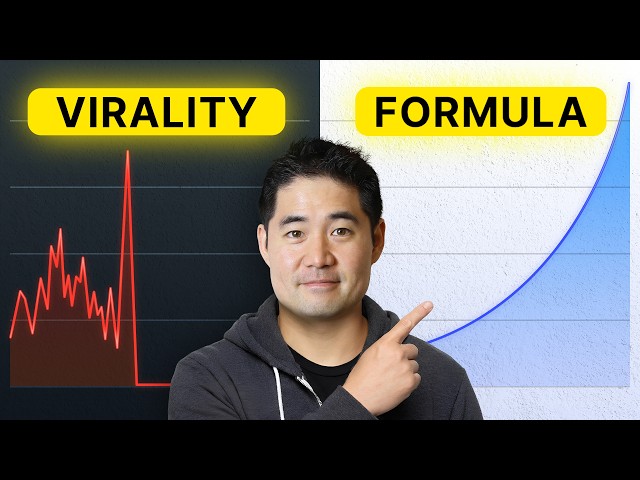 How I’d Use YouTube SEO to Get Millions of Views if I Had to Start Over