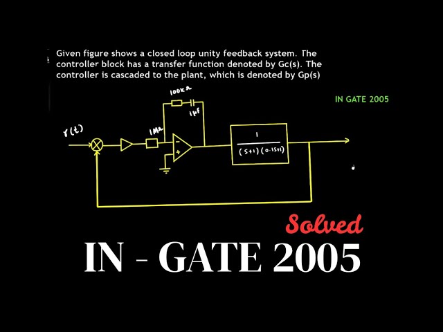 Lec 37 | IN - GATE 2005 | Compensators + Steady State Error - Detailed Explanation