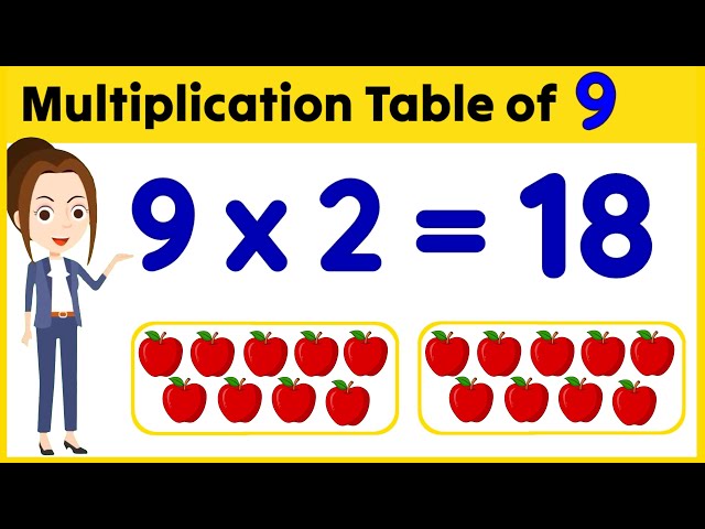 Multiplication Table of 9 | Table of 9 | Math for Beginners | Educational Video for kids | #tableof9