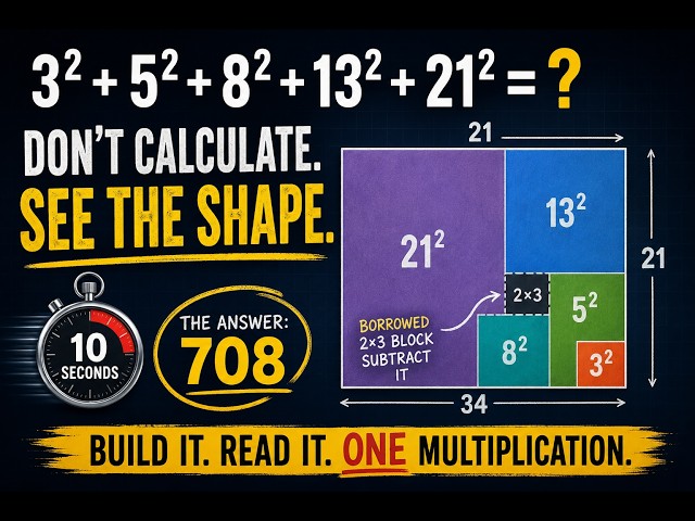 3² + 5² + 8² + 13² + 21² — Solve It Without Adding