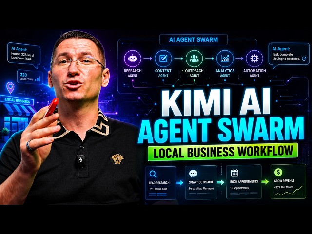 I Used Kimi AI Agent Swarm to Build a Local Business Workflow