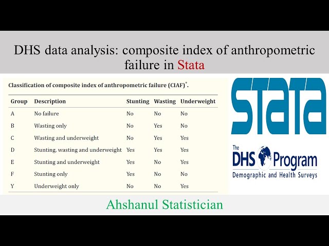 DHS data analysis: composite index of anthropometric failure in Stata #CIAF