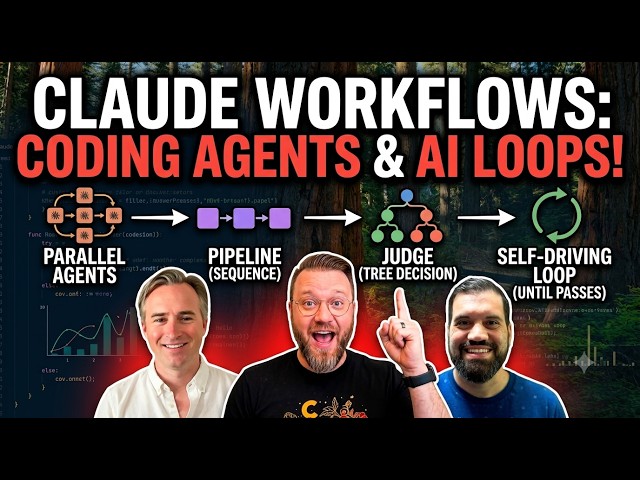 Building Deterministic AI Coding Workflows with Claude Code