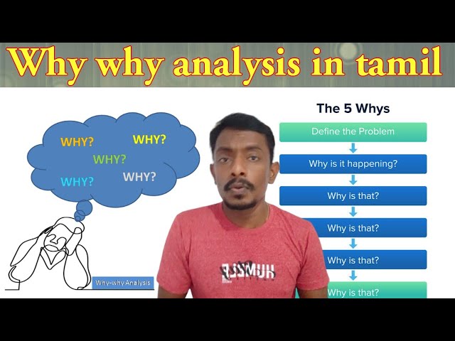 Why why analysis in tamil || Problem solving techniques || Root cause explain in tamil ||