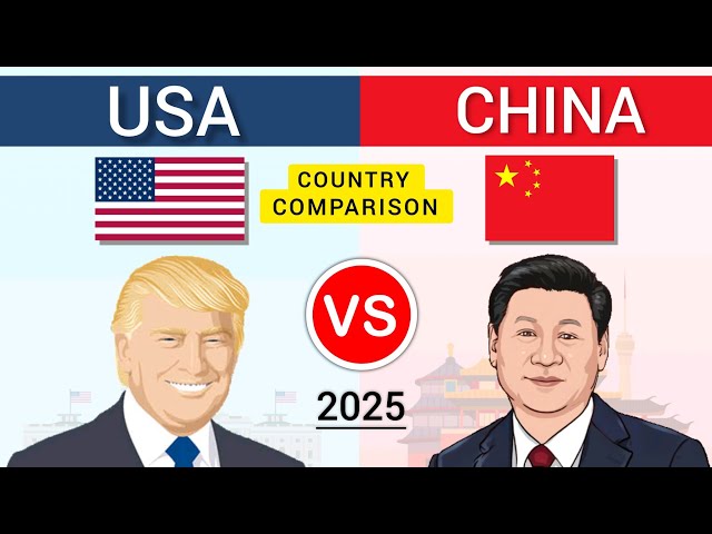 China Vs USA - Country Comparison 2025