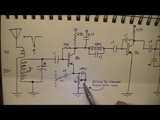 Let's build a radio   PART-4