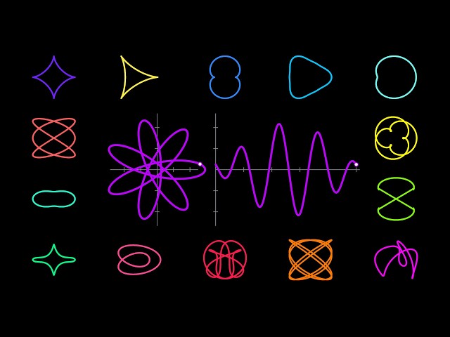 I Turned Impossible Shapes into Sound (And It’s Hypnotic)