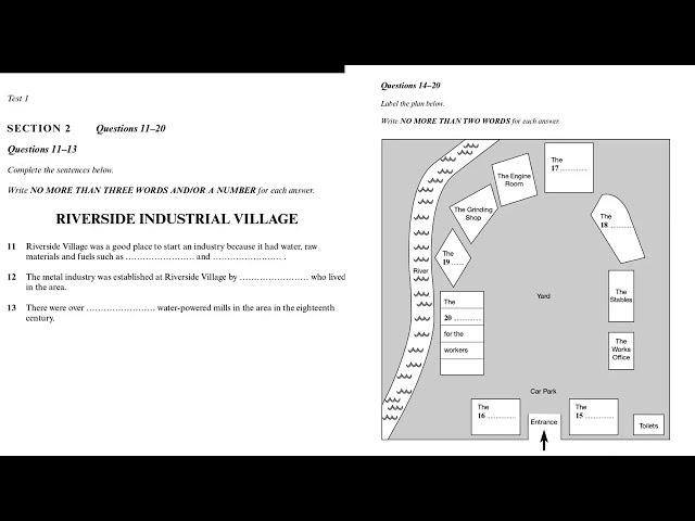 IELTS Listening Day M Notes on Social Programs