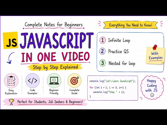 Infinite Loop & Nested For Loop 🔥 | Practice Questions (Step-by-Step)#programming #javascript #tech 