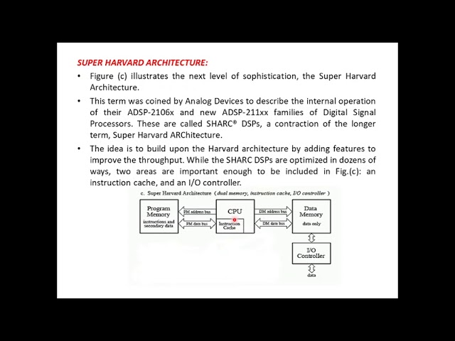 Basic Architectures of DSP processor