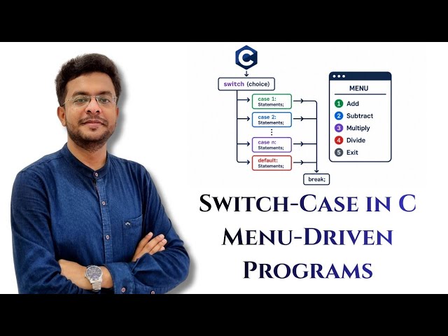 Switch-Case in C Explained with Code | Menu-Driven Programs | Basic Calculator Code | C 4