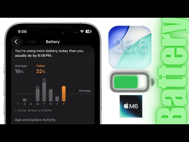 iOS 26.6 Battery Life SO FAR & More