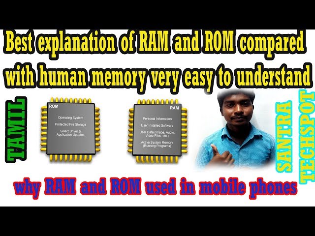 RAM AND ROM EXPLANATION COMPARED WITH HUMAN MEMORY VERY USEFUL VIDEO