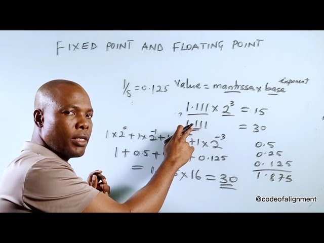 Fixed vs Floating Point: From Static Values to Scalable Reality #MTH15  #codeofalignment.