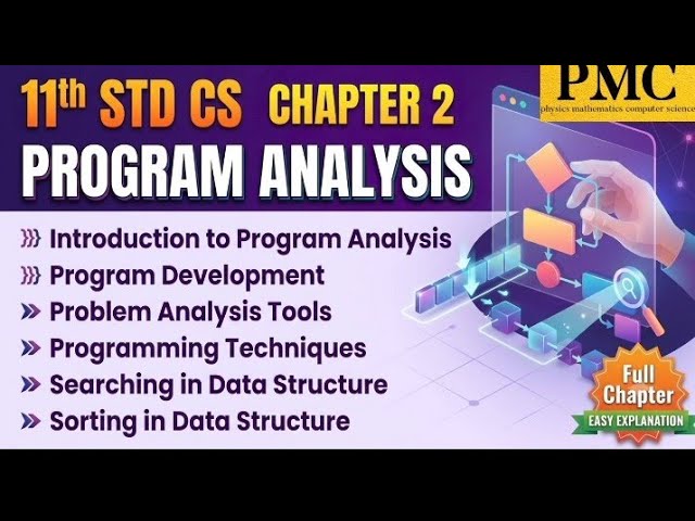  Program Analysis Class 11 Computer Science Chapter 2 (State Board Syllabus)