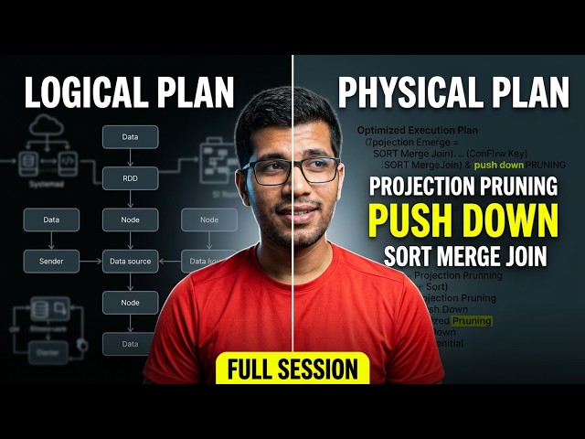 Spark Catalyst Optimizer Explained: Logical and Physical Plans