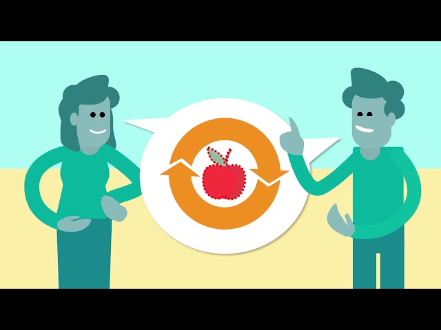 How is outcome harvesting done?