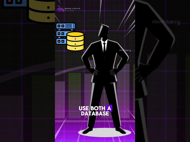 Database vs. Data Warehouse Explained in 30 Seconds|#shorts #database #datawarehouse